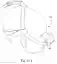 Fig. 35 - Delivery of respiratory therapy