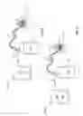 Fig. 02 - Stimulation devices and methods