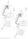 Fig. 02 - Stimulation devices and methods
