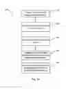 Fig. 04 - System and method for generating electromagnetic treatment protocols for the nervous system