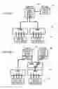 Fig. 09 - Particle beam therapy system and method for updating particle beam therapy system