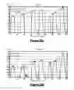 Fig. 34 - Method, system and use for therapeutic ultrasound