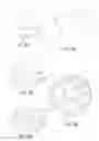 Fig. 08 - Dimple patterns for golf balls
