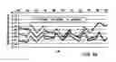 Fig. 26 - Golf club head