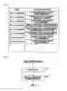 Fig. 08 - ASSESSMENT INFORMATION GATHERING SYSTEM