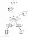 Fig. 02 - Method of synchronizing online game, and server device