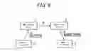 Fig. 07 - Method of synchronizing online game, and server device