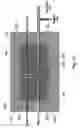 Fig. 04 - Electrodialytic capillary suppressor for suppressed conductometric ion chromatography