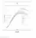 Fig. 44 - Systems and methods for partial or complete oxidation of fuels