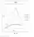 Fig. 48 - Systems and methods for partial or complete oxidation of fuels
