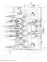 Fig. 04 - Adhesive dispensing system with convertible nozzle assemblies