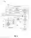 Fig. 04 - Waste recovery systems and methods