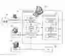 Fig. 01 - Evaluation system for work region of vehicle body component and evaluation method for the work region