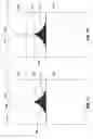 Fig. 07 - Radius filler for composite structure