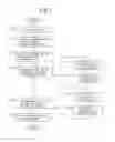 Fig. 06 - Method of estimating amount of ink consumed and apparatus for estimating amount of ink consumed