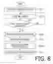 Fig. 08 - Printing apparatus