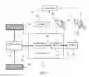 Fig. 03 - Manual transmission driving assistant