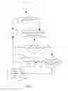 Fig. 07 - Manual transmission driving assistant