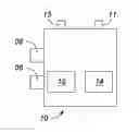 Fig. 01 - Throttle control system and method