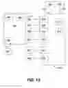 Fig. 11 - Throttle control system and method