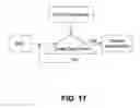 Fig. 16 - Throttle control system and method