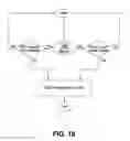 Fig. 17 - Throttle control system and method