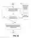 Fig. 22 - Throttle control system and method