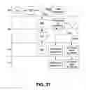 Fig. 26 - Throttle control system and method