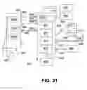Fig. 30 - Throttle control system and method