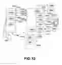 Fig. 31 - Throttle control system and method