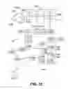 Fig. 32 - Throttle control system and method