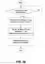 Fig. 35 - Throttle control system and method