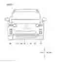 Fig. 04 - Vehicle