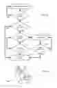 Fig. 08 - Vehicle Child Detection and Response System