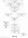Fig. 09 - Haptic system: recline activation control