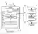 Fig. 01 - System and method for diagnosing failures in brake systems and discrete vehicle inputs