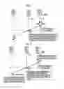 Fig. 04 - Control Device of Hybrid Vehicle