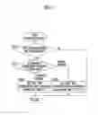 Fig. 08 - Control device and control method for vehicle