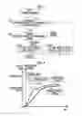 Fig. 05 - Control device for vehicle and control method for vehicle
