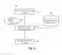 Fig. 09 - ABSOLUTE ACCELERATION SENSOR FOR USE WITHIN MOVING VEHICLES