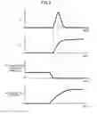 Fig. 07 - Device for controlling a vehicle