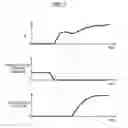 Fig. 08 - Device for controlling a vehicle