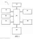 Fig. 02 - Method and apparatus for detecting size of person prior to entering a space