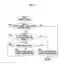 Fig. 04 - Traveling control device for vehicle