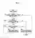 Fig. 05 - Traveling control device for vehicle
