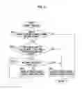 Fig. 07 - Traveling control device for vehicle