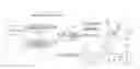 Fig. 01 - Steering control apparatus