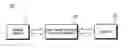 Fig. 01 - Apparatus and method for controlling rear-wheel steering