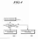 Fig. 05 - Apparatus and method for controlling rear-wheel steering