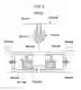 Fig. 09 - Pre-buck apparatus for vehicle body assembling system